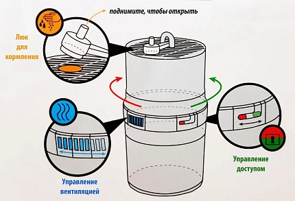 Террариум Инсектариум "Critter Box", 13.5х20 см от магазина ExoLife