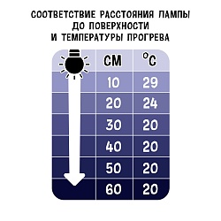Лампа ночного обогрева "Moonlight Spot", 50Вт
