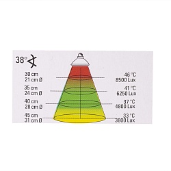 Лампа галогеновая "Halogen Sun Mini, E27", 50Вт