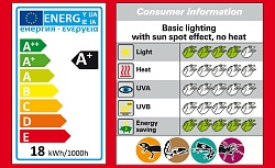 Лампа светодиодная "LED Sun Spot 18Вт"